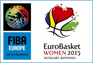 EuroBasketball logó