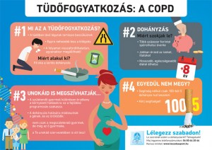 COPD-infografika