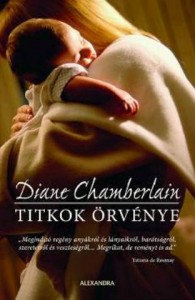 Ttitkok örvénye