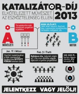 Katalizátor-díj 2013