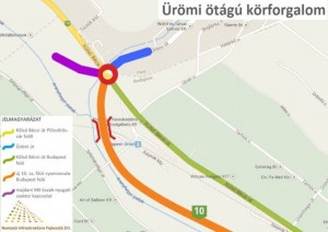 Ötágú körforgalom